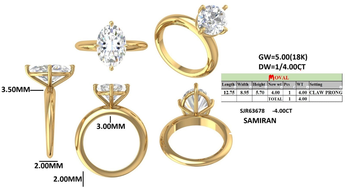 4.0ct Moval custom ring - Tylah Hornett